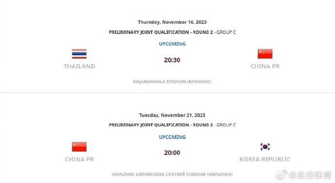 国足世预赛时间确定 首轮11月16日客战泰国