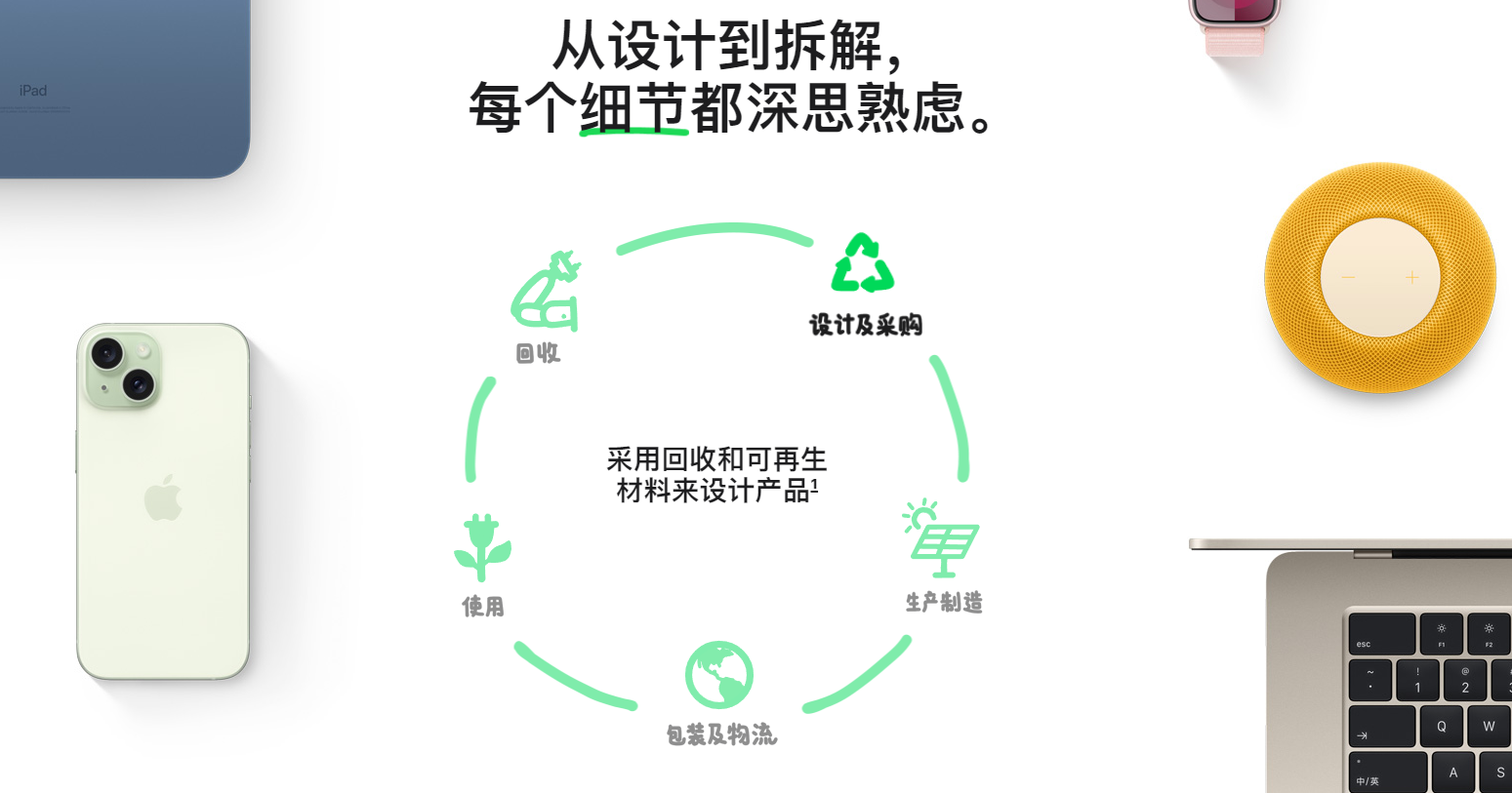 苹果发布《2024年环境进展报告》，首次公开中国部署两台回收机器人
