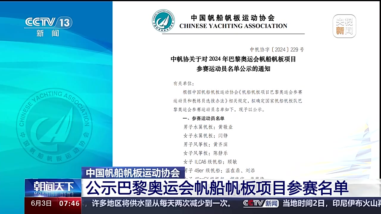 已获9个小项参赛资格 巴黎奥运会帆船帆板项目参赛名单公示